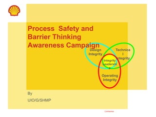 Confidential
Design
Integrity
Technica
l
Integrity
Operating
Integrity
Integrity
Leadershi
p
Process Safety and
Barrier Thinking
Awareness Campaign
By
UIO/G/SHMP
 