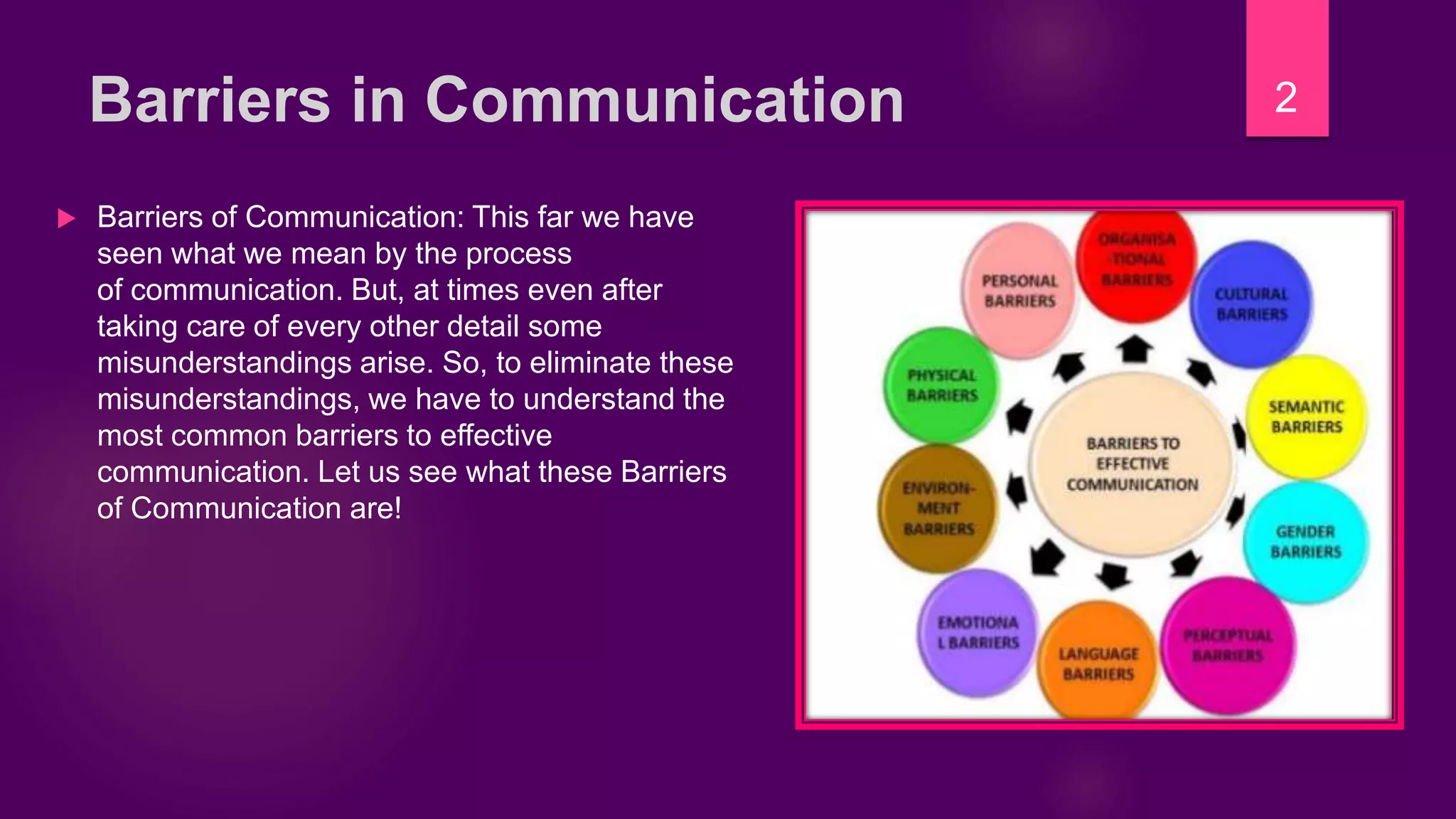 What Are Some Barriers To Communication Barrier to communications part i | PPT | Free Download