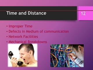 Time and Distance
• Improper Time
• Defects in Medium of communication
• Network Facilities
• Mechanical Breakdowns
12
 
