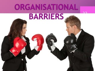 ORGANISATIONAL
BARRIERS
32
 