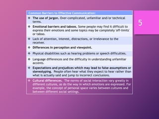 Common Barriers to Effective Communication:
 The use of jargon. Over-complicated, unfamiliar and/or technical
terms.
 Emotional barriers and taboos. Some people may find it difficult to
express their emotions and some topics may be completely 'off-limits'
or taboo.
 Lack of attention, interest, distractions, or irrelevance to the
receiver.
 Differences in perception and viewpoint.
 Physical disabilities such as hearing problems or speech difficulties.
 Language differences and the difficulty in understanding unfamiliar
accents.
 Expectations and prejudices which may lead to false assumptions or
stereotyping. People often hear what they expect to hear rather than
what is actually said and jump to incorrect conclusions.
 Cultural differences. The norms of social interaction vary greatly in
different cultures, as do the way in which emotions are expressed. For
example, the concept of personal space varies between cultures and
between different social settings.
5
 