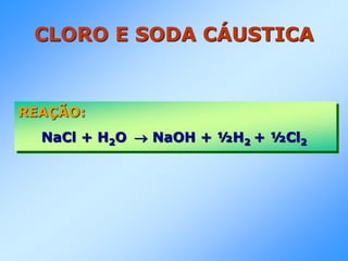CLORO E SODA CÁUSTICA
REAÇÃO:
NaCl + H2O  NaOH + ½H2 + ½Cl2
 