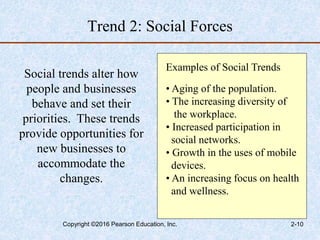 Trend 2: Social Forces
Social trends alter how
people and businesses
behave and set their
priorities. These trends
provide opportunities for
new businesses to
accommodate the
changes.
Examples of Social Trends
• Aging of the population.
• The increasing diversity of
the workplace.
• Increased participation in
social networks.
• Growth in the uses of mobile
devices.
• An increasing focus on health
and wellness.
Copyright ©2016 Pearson Education, Inc. 2-10
 