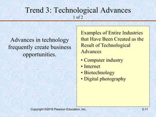 Trend 3: Technological Advances
1 of 2
Advances in technology
frequently create business
opportunities.
Examples of Entire Industries
that Have Been Created as the
Result of Technological
Advances
• Computer industry
• Internet
• Biotechnology
• Digital photography
Copyright ©2016 Pearson Education, Inc. 2-11
 