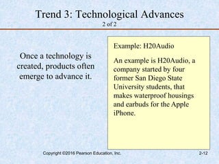 Trend 3: Technological Advances
2 of 2
Once a technology is
created, products often
emerge to advance it.
Example: H20Audio
An example is H20Audio, a
company started by four
former San Diego State
University students, that
makes waterproof housings
and earbuds for the Apple
iPhone.
Copyright ©2016 Pearson Education, Inc. 2-12
 