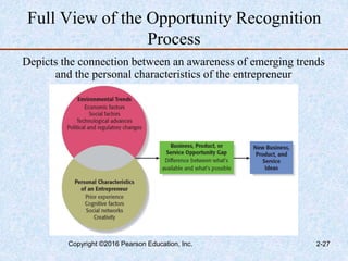 Full View of the Opportunity Recognition
Process
Depicts the connection between an awareness of emerging trends
and the personal characteristics of the entrepreneur
Copyright ©2016 Pearson Education, Inc. 2-27
 