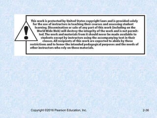 Copyright ©2016 Pearson Education, Inc. 2-36
 