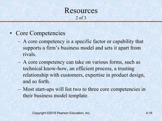 4-18
Resources
2 of 3
• Core Competencies
– A core competency is a specific factor or capability that
supports a firm’s business model and sets it apart from
rivals.
– A core competency can take on various forms, such as
technical know-how, an efficient process, a trusting
relationship with customers, expertise in product design,
and so forth.
– Most start-ups will list two to three core competencies in
their business model template.
Copyright ©2016 Pearson Education, Inc.
 