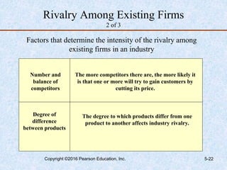 Rivalry Among Existing Firms
2 of 3
Factors that determine the intensity of the rivalry among
existing firms in an industry
Number and
balance of
competitors
Degree of
difference
between products
The more competitors there are, the more likely it
is that one or more will try to gain customers by
cutting its price.
The degree to which products differ from one
product to another affects industry rivalry.
Copyright ©2016 Pearson Education, Inc. 5-22
 