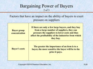 Bargaining Power of Buyers
2 of 3
Factors that have an impact on the ability of buyers to exert
pressure on suppliers
Buyer group
concentration
Buyer’s costs
The greater the importance of an item is to a
buyer, the more sensitive the buyer will be to the
price it pays.
If there are only a few large buyers, and they buy
from a large number of suppliers, they can
pressure the suppliers to lower costs and thus
affect the profitability of the industries from which
they buy.
Copyright ©2016 Pearson Education, Inc. 5-28
 