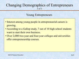 ©2010 Pearson Education 3-21
Changing Demographics of Entrepreneurs
3 of 3
Young Entrepreneurs
• Interest among young people in entrepreneurial careers is
growing.
• According to a Gallop study, 7 out of 10 high school students
want to start their own business.
• Over 2,000 two-year and four-year colleges and universities
offer entrepreneurship courses.
 