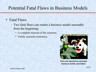 Potential Fatal Flaws in Business Models

• Fatal Flaws
  – Two fatal flaws can render a business model untenable
    from the beginning:
        • A complete misread of the customer.
        • Utterly unsound economics.




                                                Pets.com sported an unsound
                                                 business model, and failed.
                                                                           6-13
  ©2010 Prentice Hall
 
