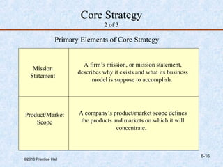 Core Strategy
                                  2 of 3

                 Primary Elements of Core Strategy


                          A firm’s mission, or mission statement,
    Mission
                        describes why it exists and what its business
   Statement
                              model is suppose to accomplish.




Product/Market          A company’s product/market scope defines
    Scope                the products and markets on which it will
                                       concentrate.



                                                                        6-16
©2010 Prentice Hall
 