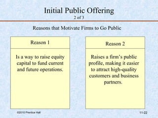 Initial Public Offering 
2 of 3 
Reasons that Motivate Firms to Go Public 
Reason 1 Reason 2 
Is a way to raise equity 
capital to fund current 
and future operations. 
Raises a firm’s public 
profile, making it easier 
to attract high-quality 
customers and business 
partners. 
©2010 Prentice Hall 11-22 
 