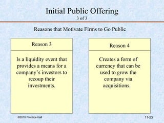 Initial Public Offering 
3 of 3 
Reasons that Motivate Firms to Go Public 
Reason 3 Reason 4 
Is a liquidity event that 
provides a means for a 
company’s investors to 
recoup their 
investments. 
Creates a form of 
currency that can be 
used to grow the 
company via 
acquisitions. 
©2010 Prentice Hall 11-23 
 