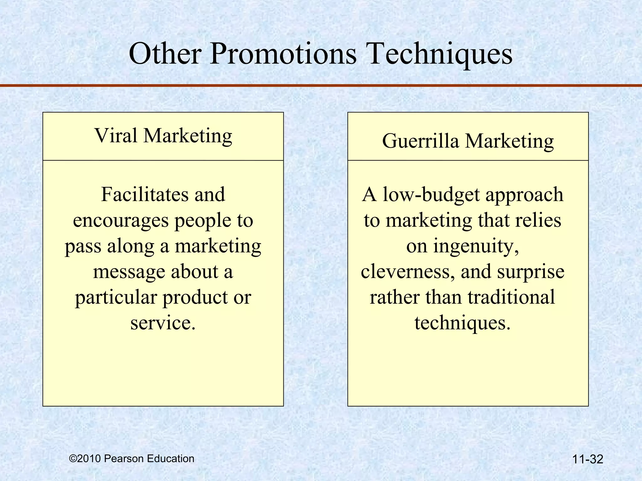 Other Promotions Techniques

    Viral Marketing         Guerrilla Marketing

    Facilitates and       A low-budget approach
 encourages people to     to marketing that relies
pass along a marketing         on ingenuity,
   message about a        cleverness, and surprise
 particular product or     rather than traditional
        service.                techniques.




©2010 Pearson Education                              11-32
 