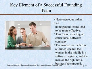 Key Element of a Successful Founding
                  Team
                                                        • Heterogeneous rather
                                                        than
                                                          homogenous teams tend
                                                          to be more effective.
                                                        • This team is starting an
                                                          educational software
                                                          company.
                                                        • The woman on the left is
                                                          a former teacher, the
                                                          woman in the middle is a
                                                          software engineer, and the
                                                          man on the right has a
                                                          business background.
Copyright ©2012 Pearson Education, Inc. publishing as Prentice Hall            9-10
 