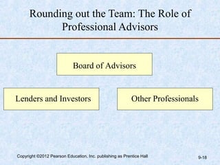 Rounding out the Team: The Role of
            Professional Advisors


                            Board of Advisors


Lenders and Investors                                     Other Professionals




Copyright ©2012 Pearson Education, Inc. publishing as Prentice Hall         9-18
 