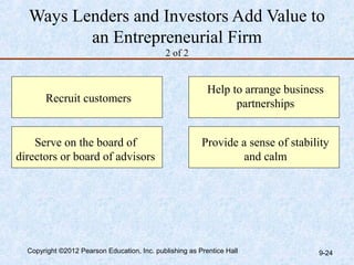 Ways Lenders and Investors Add Value to
         an Entrepreneurial Firm
                                             2 of 2


                                                           Help to arrange business
       Recruit customers                                         partnerships


    Serve on the board of                                Provide a sense of stability
directors or board of advisors                                    and calm




  Copyright ©2012 Pearson Education, Inc. publishing as Prentice Hall             9-24
 