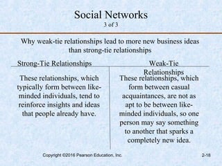 Social Networks
3 of 3
Strong-Tie Relationships Weak-Tie
Relationships
These relationships, which
typically form between like-
minded individuals, tend to
reinforce insights and ideas
that people already have.
These relationships, which
form between casual
acquaintances, are not as
apt to be between like-
minded individuals, so one
person may say something
to another that sparks a
completely new idea.
Why weak-tie relationships lead to more new business ideas
than strong-tie relationships
Copyright ©2016 Pearson Education, Inc. 2-18
 