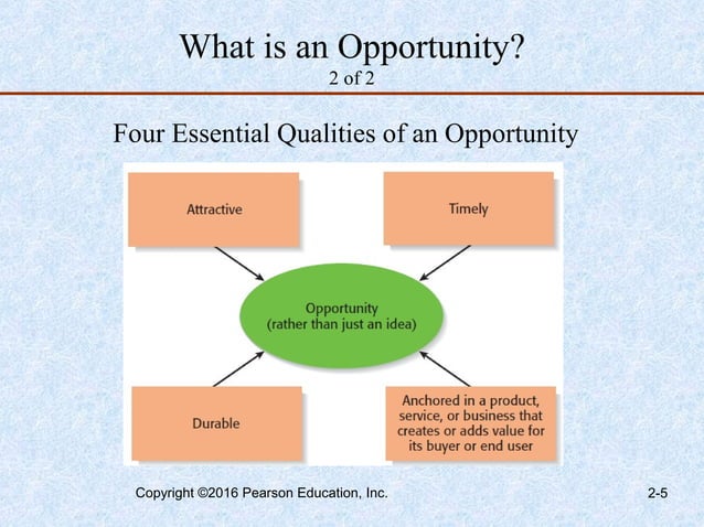 Recognizing Opportunities and generating Ideas. | PPT | Resume Writing ...