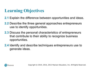 recognizing opportunities and generating ideas | PPTX