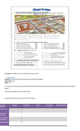 Transition: ¨Excellent! You were fantastic! Are you tired?¨
» CLOSURE (2´)
Purpose: to round up the class and greet the students goodbye.
Interaction: T-SS
Skills: L – S
T:¨It´salmost timetogo!Haveyoufinishedalltheactivities?Anydoubts?Ifyoudidn´t finishyoudotheactivitiesat home,
please! ¨
¨Have a nice weekend! See you next week!¨
(I cannot make the chart for correction fit in here)
sson plan
mponent
Excellent
5
Very Good
4
Good
3
Acceptable
2
Below Standard
1
organization X
erence and
quencing
X
y of resources
rning styles
X
and activities X
 