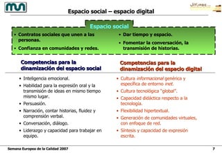 Espacio social – espacio digital Competencias para la dinamización del espacio social Inteligencia emocional. Habilidad para la expresión oral y la transmisión de ideas en mismo tiempo mismo lugar. Persuasión. Narración, contar historias, fluidez y comprensión verbal. Conversación, diálogo. Liderazgo y capacidad para trabajar en equipo. Competencias para la dinamización del espacio digital Cultura  informacional  genérica y específica de entorno  inet. Cultura tecnológica “global”. Capacidad didáctica respecto a la tecnología. Flexibilidad hipertextual. Generación de comunidades virtuales, con enfoque de red. Síntesis y capacidad de expresión escrita. Espacio social Contratos sociales que unen a las personas. Confianza en comunidades y redes. Dar tiempo y espacio. Fomentar la conversación, la transmisión de historias. 
