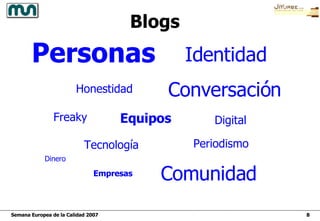 Blogs Personas Equipos Empresas Identidad Comunidad Conversación Honestidad Freaky Tecnología Digital Periodismo Dinero 