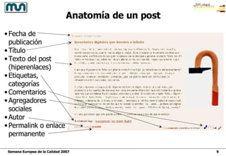 Anatomía de un post Fecha de publicación Título Texto del post (hiperenlaces) Etiquetas, categorías Comentarios Agregadores sociales Autor Permalink o enlace permanente 