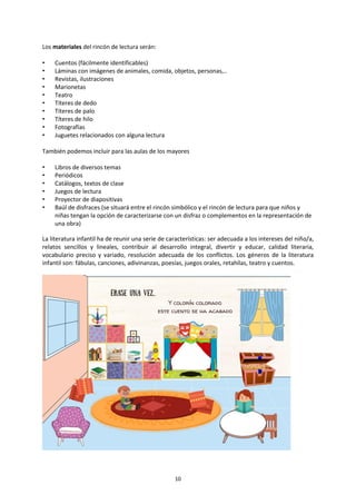 10
Los materiales del rincón de lectura serán:
• Cuentos (fácilmente identificables)
• Láminas con imágenes de animales, comida, objetos, personas,..
• Revistas, ilustraciones
• Marionetas
• Teatro
• Títeres de dedo
• Títeres de palo
• Títeres de hilo
• Fotografías
• Juguetes relacionados con alguna lectura
También podemos incluir para las aulas de los mayores
• Libros de diversos temas
• Periódicos
• Catálogos, textos de clase
• Juegos de lectura
• Proyector de diapositivas
• Baúl de disfraces (se situará entre el rincón simbólico y el rincón de lectura para que niños y
niñas tengan la opción de caracterizarse con un disfraz o complementos en la representación de
una obra)
La literatura infantil ha de reunir una serie de características: ser adecuada a los intereses del niño/a,
relatos sencillos y lineales, contribuir al desarrollo integral, divertir y educar, calidad literaria,
vocabulario preciso y variado, resolución adecuada de los conflictos. Los géneros de la literatura
infantil son: fábulas, canciones, adivinanzas, poesías, juegos orales, retahílas, teatro y cuentos.
 