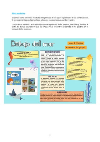 3
Nivel semántico
Se conoce como semántica el estudio del significado de los signos lingüísticos y de sus combinaciones.
El campo semántico es el conjunto de palabras o expresiones que guardan relación.
La conciencia semántica es la reflexión sobre el significado de las palabras, oraciones y párrafos. A
partir del diálogo se pretende que los niños y niñas encuentren el sentido de las palabras en el
contexto de las oraciones.
 
