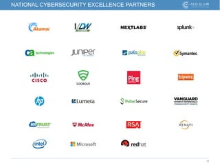 10
NATIONAL CYBERSECURITY EXCELLENCE PARTNERS
 