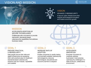 11
VISION AND MISSION
GOAL 1
PROVIDE PRACTICAL
CYBERSECURITY
Help people secure their data and
digital infrastructure by equipping
them with practical ways to implement
standards-based cybersecurity
solutions that are modular, repeatable
and scalable
VISION
ADVANCE CYBERSECURITY
A secure cyber infrastructure that
inspires technological innovation
and fosters economic growth
MISSION
ACCELERATE ADOPTION OF
SECURE TECHNOLOGIES
Collaborate with innovators to provide
real-world, standards-based
cybersecurity capabilities that address
business needs
GOAL 2
INCREASE RATE OF
ADOPTION
Enable companies to rapidly deploy
commercially available cybersecurity
technologies by reducing
technological, educational and
economic barriers to adoption
GOAL 3
ACCELERATE
INNOVATION
Empower innovators to
creatively address
businesses’ most pressing
cybersecurity challenges in a
state-of-the-art, collaborative
environment
 