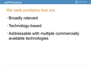 14
APPROACH
We seek problems that are:
‣Broadly relevant
‣Technology-based
‣Addressable with multiple commercially
available technologies
 