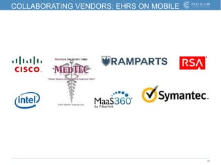 22
COLLABORATING VENDORS: EHRS ON MOBILE
 
