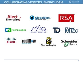 28
COLLABORATING VENDORS: ENERGY IDAM
 