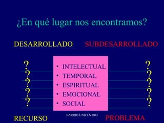 ¿En qué lugar nos encontramos?

DESARROLLADO           SUBDESARROLLADO


 ?        •   INTELECTUAL               ?
 ?        •   TEMPORAL                  ?
 ?        •   ESPIRITUAL                ?
 ?        •   EMOCIONAL                 ?
 ?        •   SOCIAL                    ?
              BARRIO UNICENTRO
RECURSO                          PROBLEMA
 