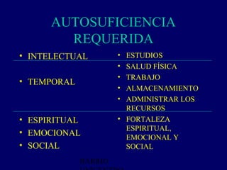 AUTOSUFICIENCIA
        REQUERIDA
• INTELECTUAL         • ESTUDIOS
                      • SALUD FÍSICA
                      • TRABAJO
• TEMPORAL
                      • ALMACENAMIENTO
                      • ADMINISTRAR LOS
                        RECURSOS
• ESPIRITUAL          • FORTALEZA
                        ESPIRITUAL,
• EMOCIONAL
                        EMOCIONAL Y
• SOCIAL                SOCIAL
             BARRIO
 