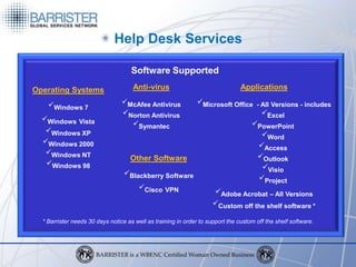 Help Desk Services

                                     Software Supported

Operating Systems                    Anti-virus                                 Applications

    Windows 7                   McAfee Antivirus     Microsoft Office - All Versions - includes
                                 Norton Antivirus                         Excel
  Windows Vista
                                   Symantec                            PowerPoint
   Windows XP
                                                                           Word
  Windows 2000
                                                                          Access
   Windows NT
                                   Other Software                        Outlook
   Windows 98
                                                                           Visio
                                  Blackberry Software
                                                                          Project
                                      Cisco VPN
                                                            Adobe Acrobat – All Versions
                                                                     Custom off the shelf software *

  * Barrister needs 30 days notice as well as training in order to support the custom off the shelf software.
 