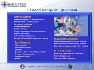 Broad Range of Equipment
General Systems
Desktop/Notebook PCs and Peripherals
Multi-Media PCs and Peripherals
Servers and peripherals
Data storage systems
Desktop printers
Network-enabled and high-volume printers
Network appliances
Hubs, switches and routers
Windows NT and NetWare operating systems     Other Industry Systems
                                             Digital photo capture and storage systems
Retail Systems                               Retail banking document printing systems
POS terminals
                                             Financial services automated voice recording
Flat screens/monitors
Scanners
Signature capture and verification devices
                                             In-Home Systems
Printers – thermal, receipt                  Home PCs, Notebooks and peripherals
In-store processors                          Residential gateways
Kiosks                                       Home networking hardware
 