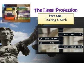The Legal Profession
Part One:
Training & Work
 