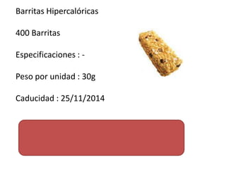 Barritas Hipercalóricas
400 Barritas
Especificaciones : Peso por unidad : 30g
Caducidad : 25/11/2014

 