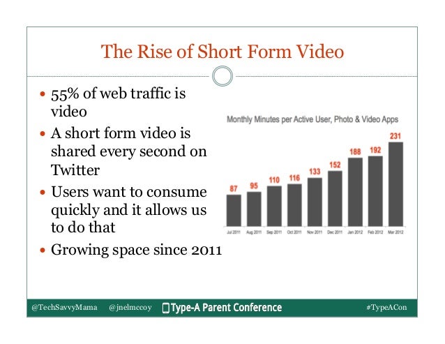integrating short form video into your content strategy type a parent short form video