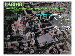 BARROC “ Vista general de la plaça de Sant Pere del Vaticà”, BERNINI, 1656- 67 Façana basílica Obel.lisc columnata Pas intermedi BARROC 