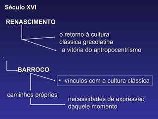 . vínculos com a cultura clássica Século XVI RENASCIMENTO   o retorno à cultura clássica grecolatina a vitória do antropocentrismo BARROCO caminhos próprios necessidades de expressão  daquele momento 
