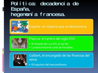 Política: decadencia de España, hegemonía francesa. 