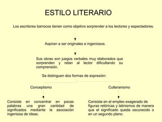 ESTILO LITERARIO
Los escritores barrocos tienen como objetivo sorprender a los lectores y espectadores.
Aspiran a ser originales e ingeniosos.
Sus obras son juegos verbales muy elaborados que
sorprenden y retan al lector dificultando su
comprensión.
Se distinguen dos formas de expresión:
Conceptismo Culteranismo
Consiste en concentrar en pocas
palabras una gran cantidad de
significados mediante la asociación
ingeniosa de ideas.
Consiste en el empleo exagerado de
figuras retóricas y latinismos de manera
que el significado queda oscurecido o
en un segundo plano.
 