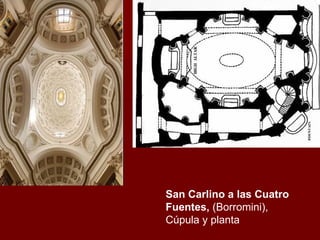 San Carlino a las Cuatro Fuentes,  (Borromini), Cúpula y planta 