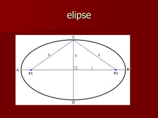 elipse 